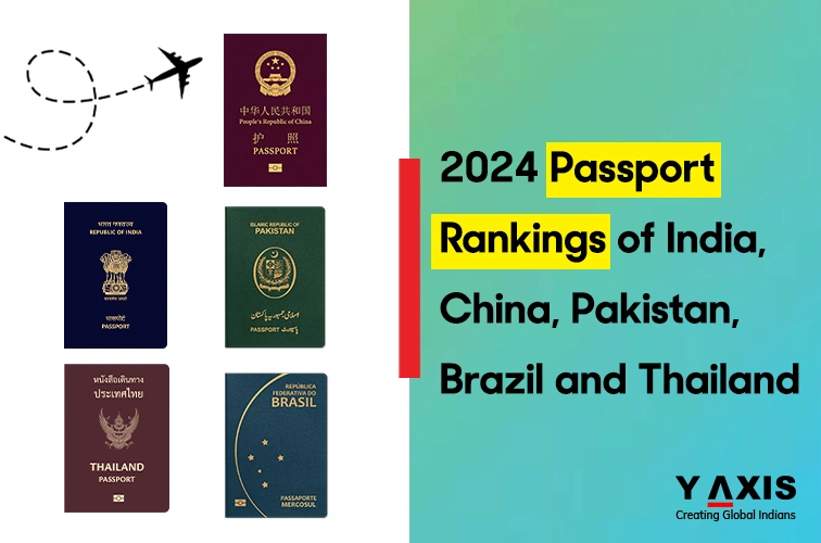 Passport Rankings 2024 for India, China, Pakistan, Brazil, and Thailand